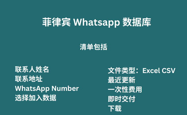 菲律宾 Whatsapp 数据库